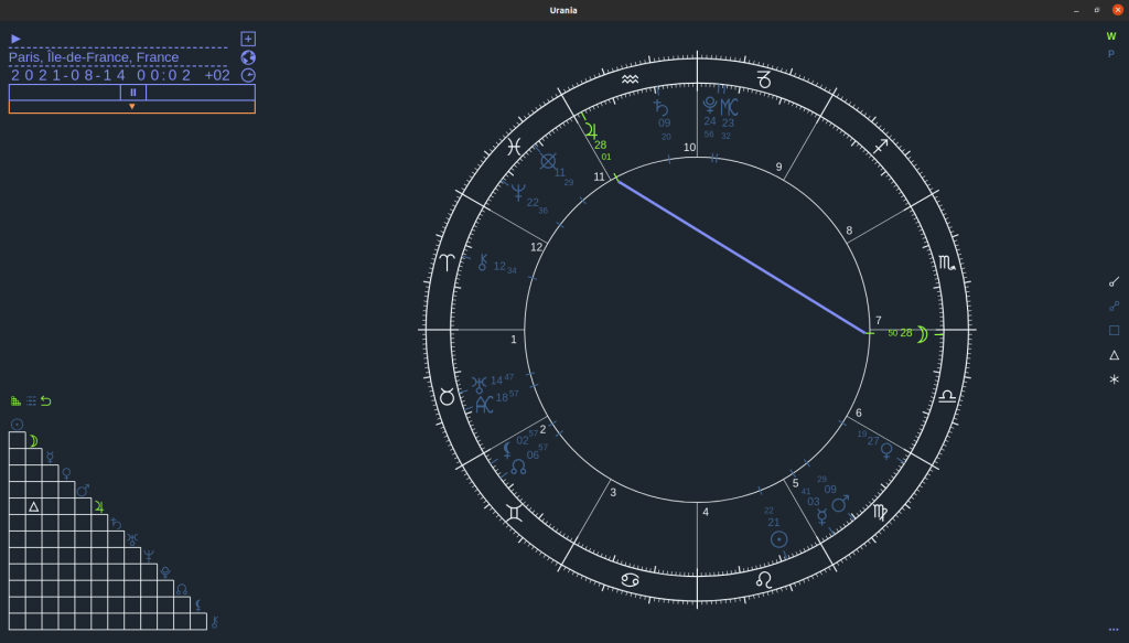 capture d'écran de l'utilisation d'Urania pour isoler les aspects harmonieux Lune-Jupiter
