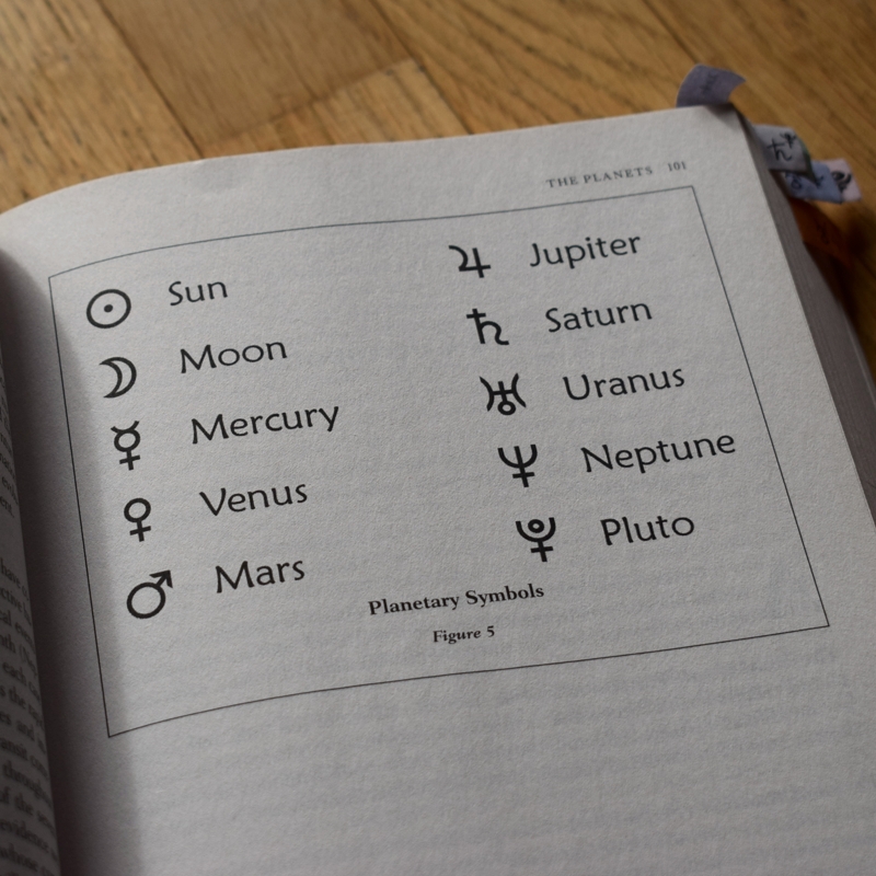 glyphes des planètes dans Cosmos and Psyche