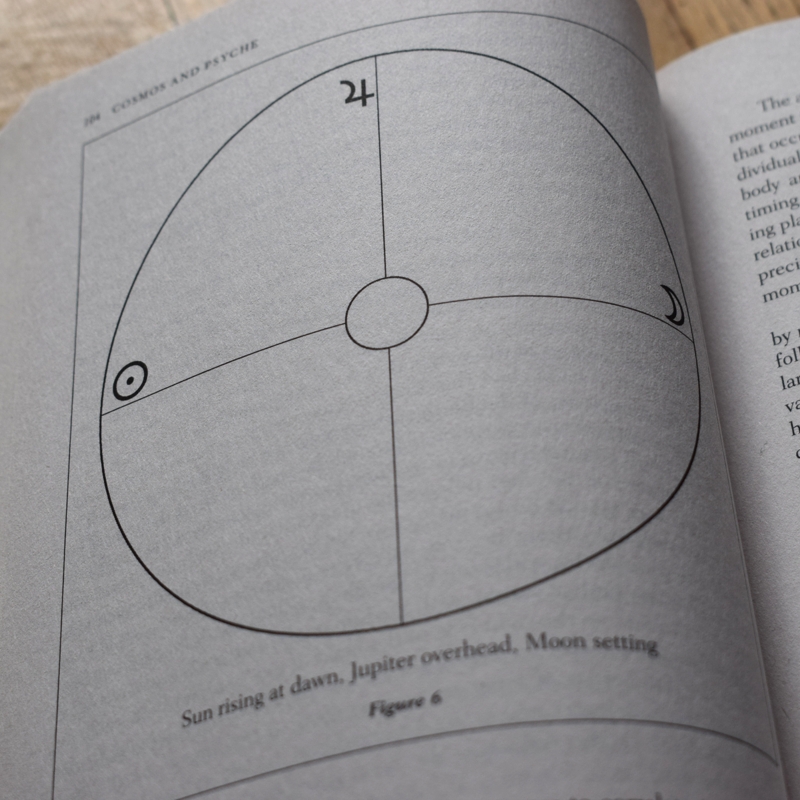 Cosmos and Psyche: Sun rising at dawn, Jupiter overhead, Moon setting