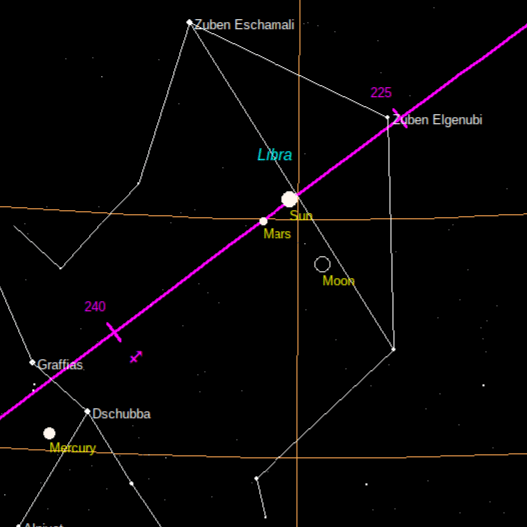 une image tirée du logiciel Starlight, qui représente le ciel lors de la Nouvelle Lune